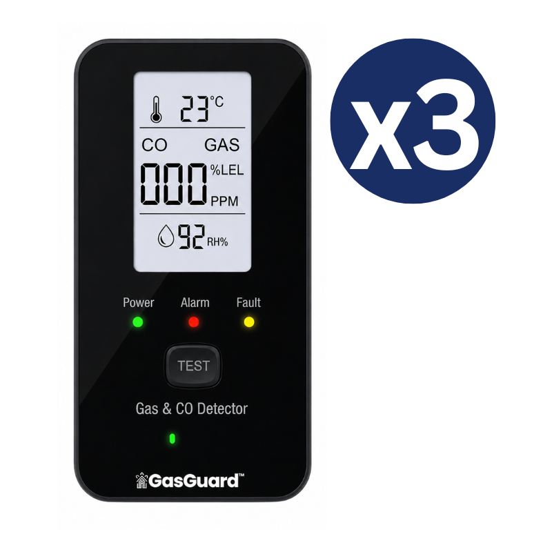 GasGuard™