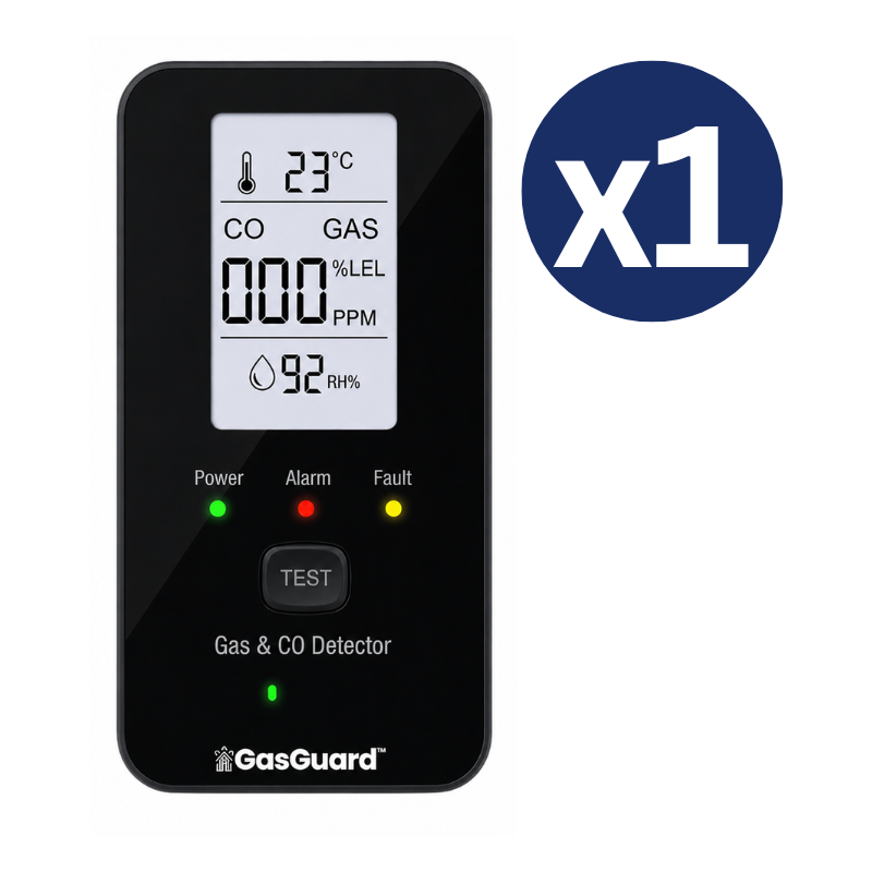 GasGuard™