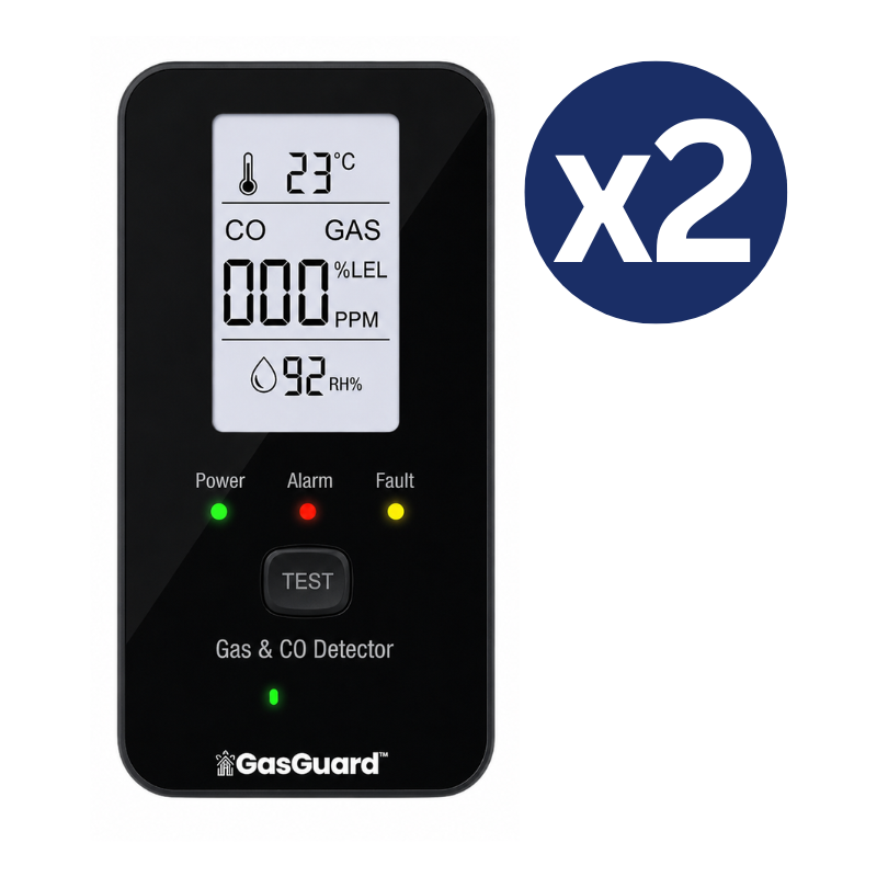 GasGuard™