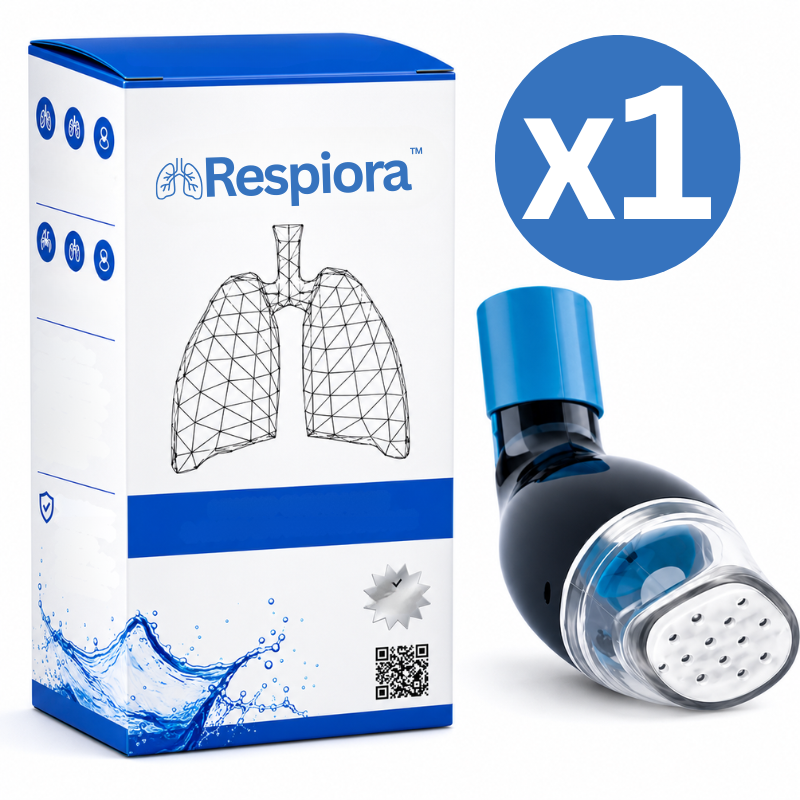 Respiora™